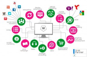 cosa fa una digital agency