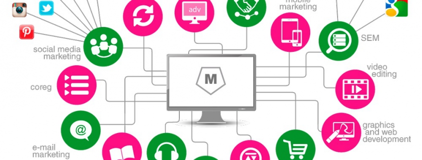 cosa fa una digital agency